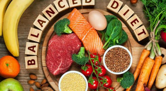 Master the Basics of Nutrition for a Healthier Life